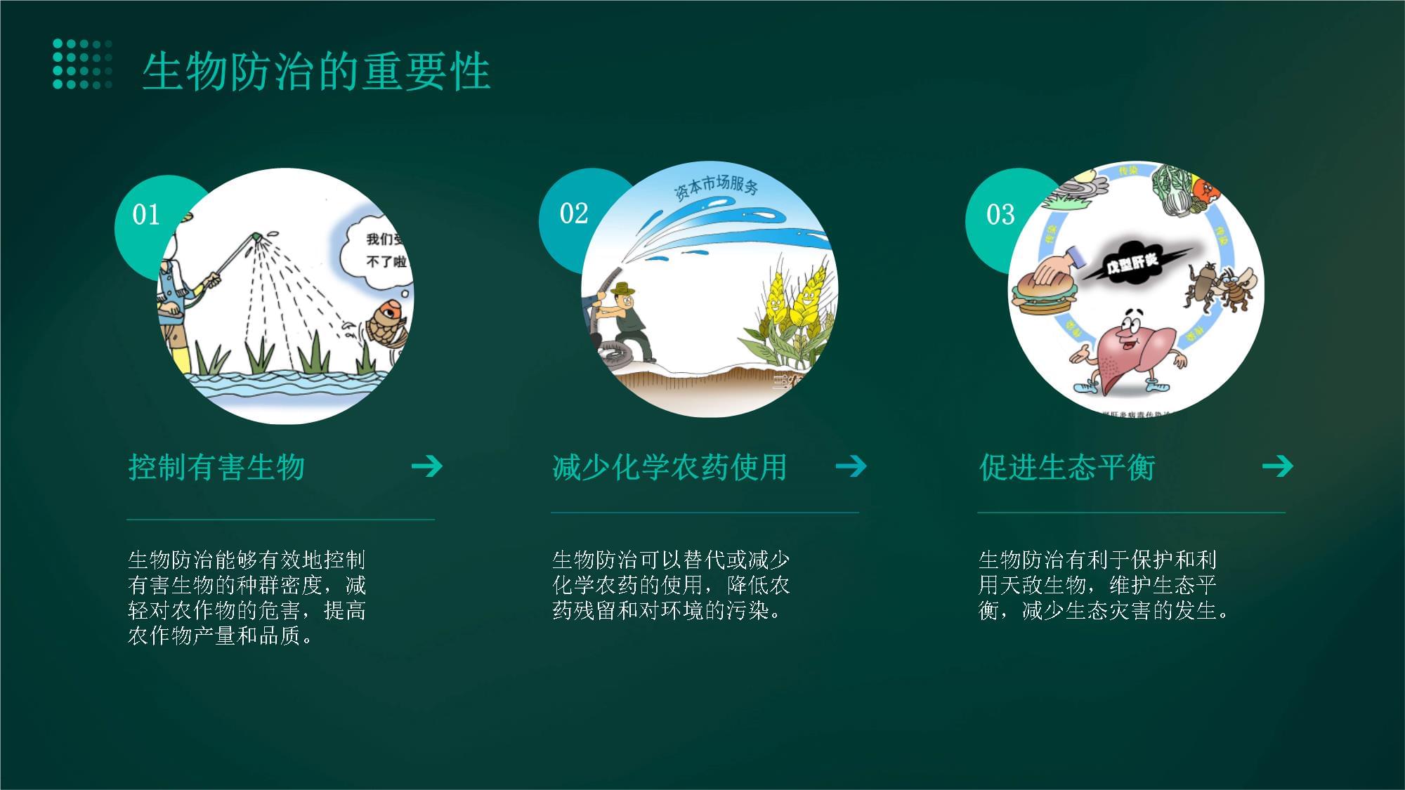 生物防治知识讲座